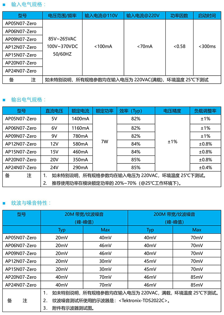 AP20N07-Zero模块电源参数