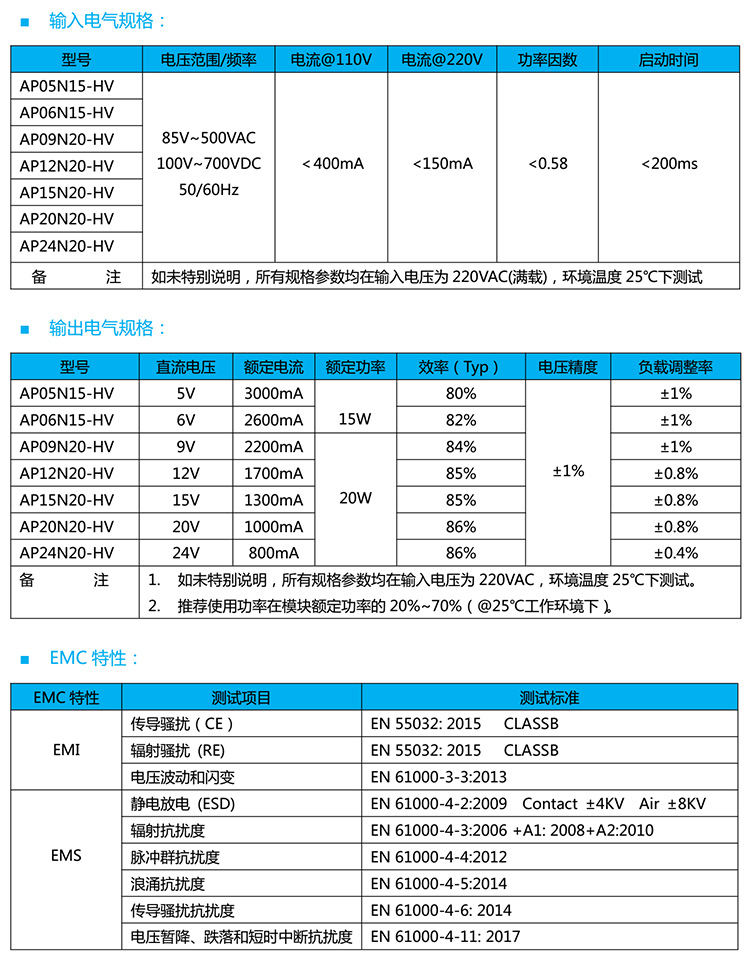 交流转直流电源模块