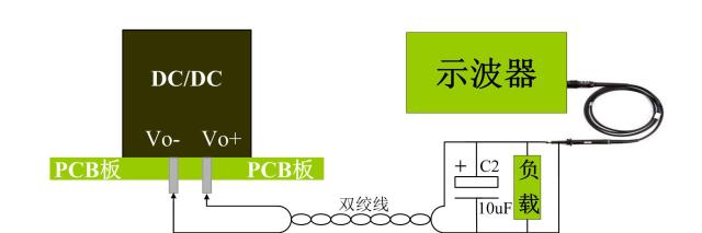 电源纹波噪音双绞线测试法